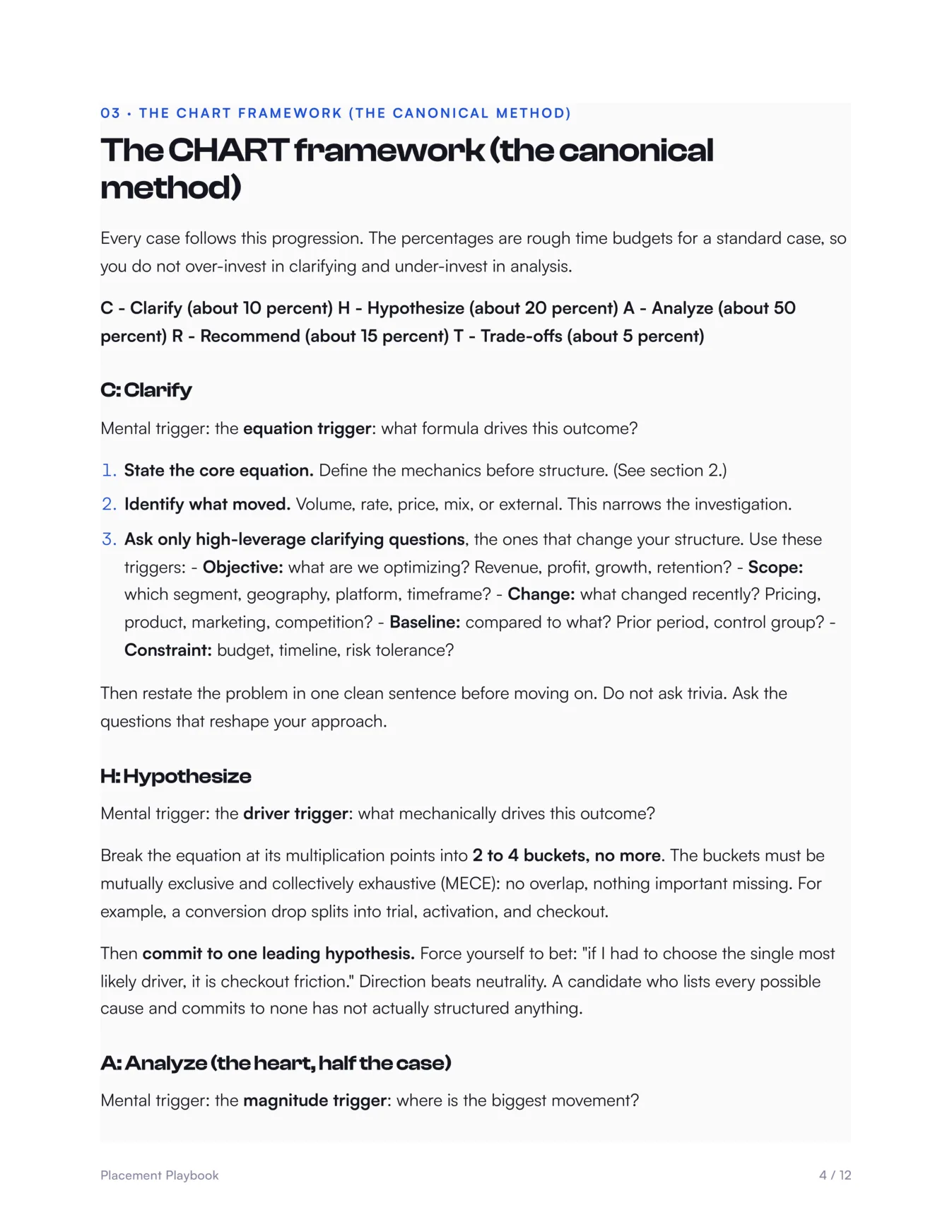Consulting playbook: the CHART method, broken into its five timed phases.